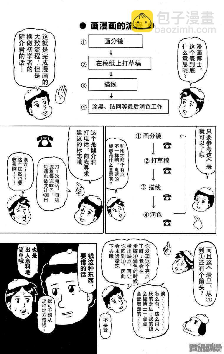 🍸搞笑漫画日和 第126幕 以漫画家为目标系列· 第7页