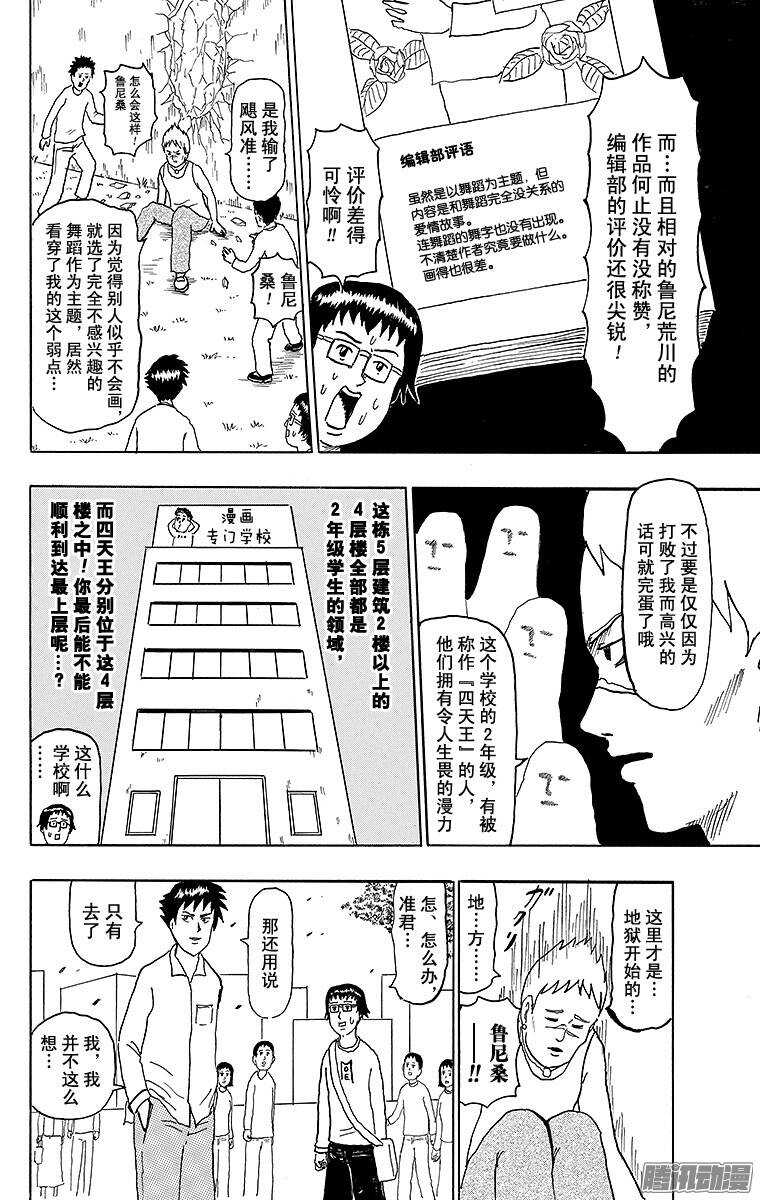 🍸搞笑漫画日和 第142幕 漫画专门学校传说·飓 第6页