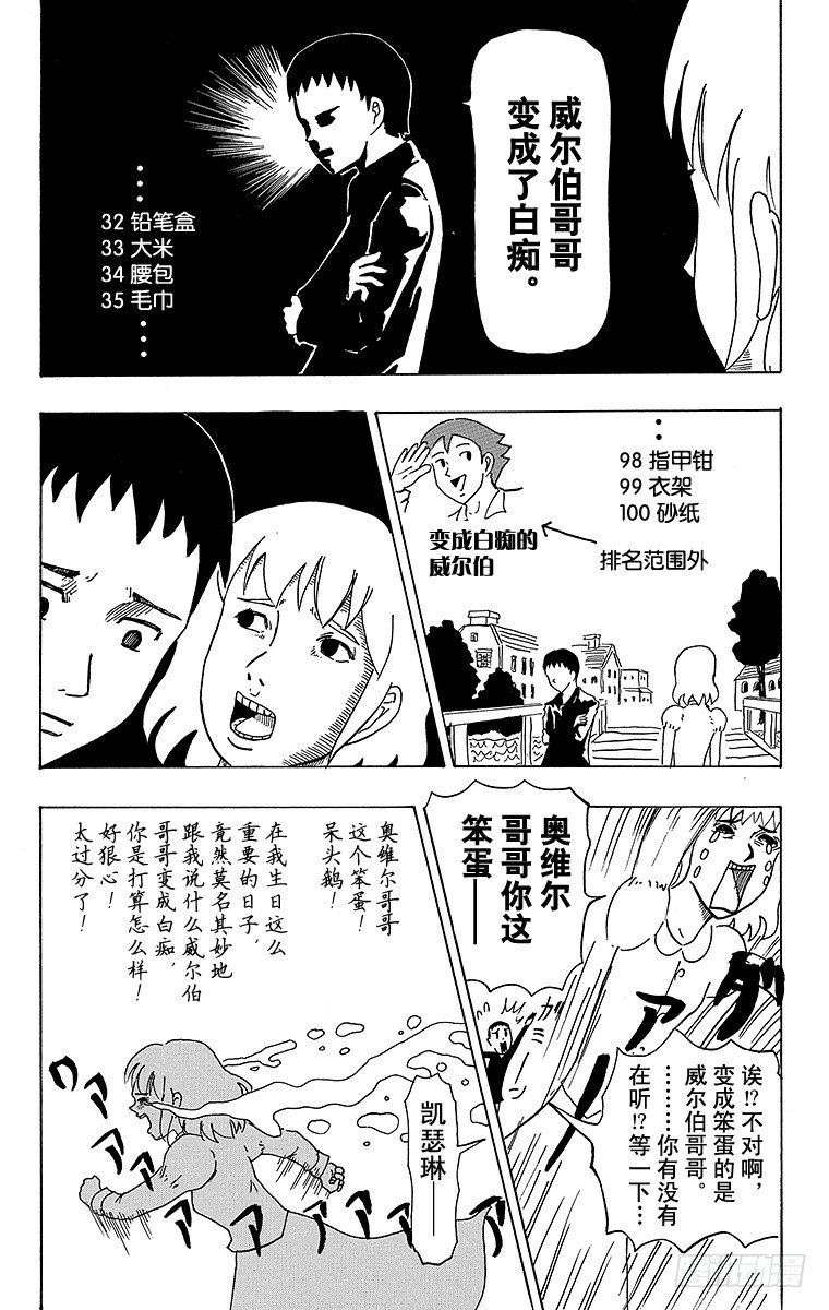 🍸搞笑漫画日和 第16幕 加油！莱特兄弟 第6页