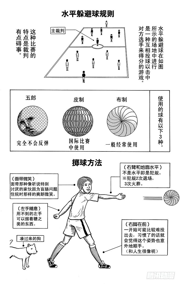 🍸搞笑漫画日和 第18幕 运动入门系列 开始打水 第2页
