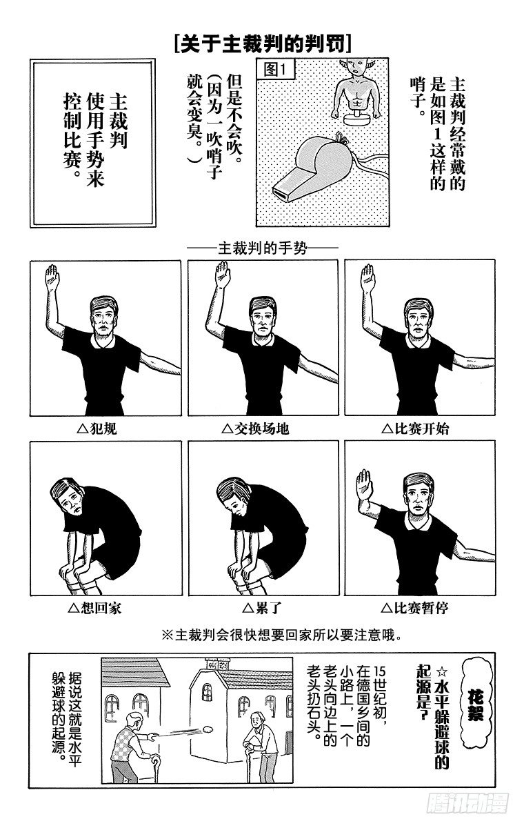 🍸搞笑漫画日和 第18幕 运动入门系列 开始打水 第3页