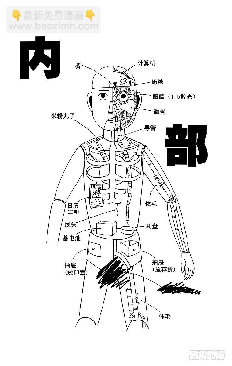 🍸搞笑漫画日和 第8幕 结巴机器人 第15页