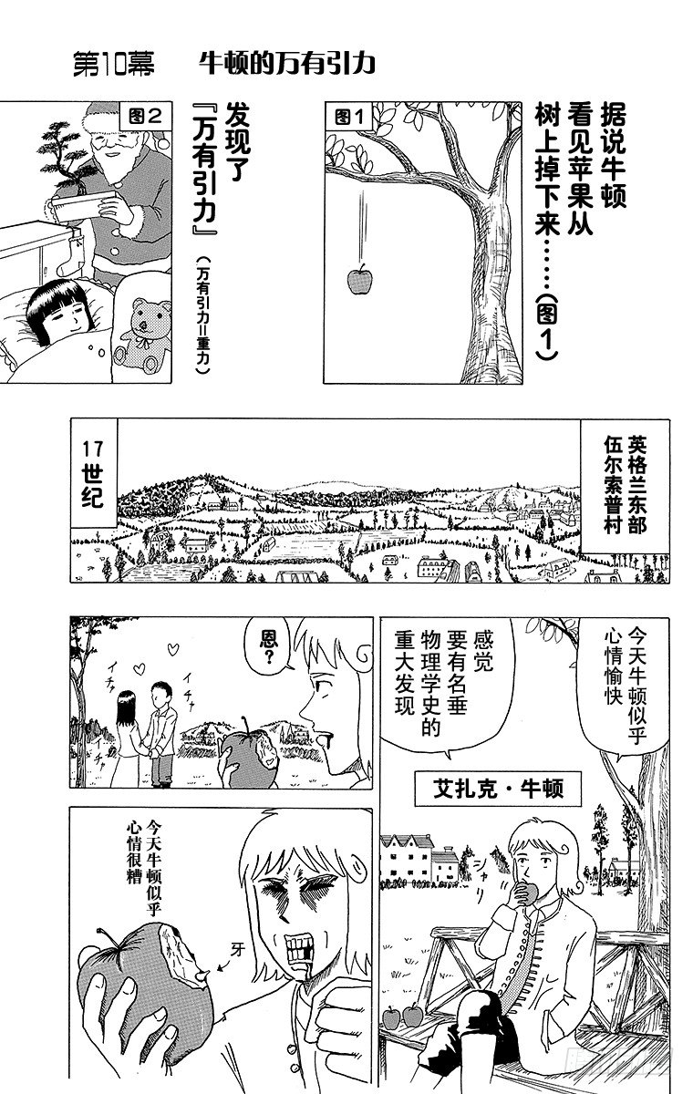 🍸搞笑漫画日和 第10幕 牛顿的万有引力 第1页