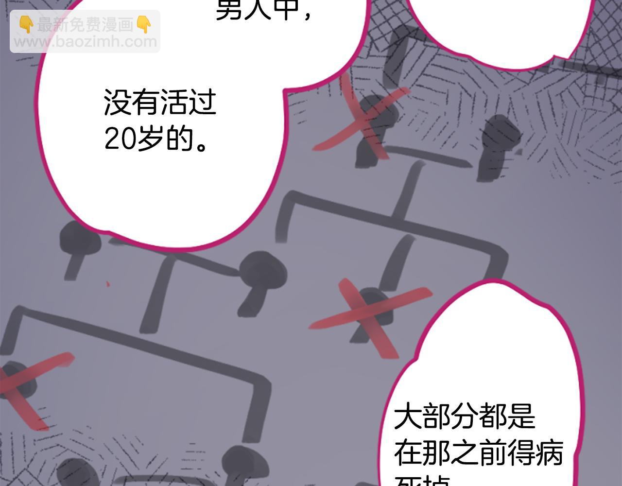 🍸哥哥~请你收养喵 第187话 春天的狂风袭来 第29页