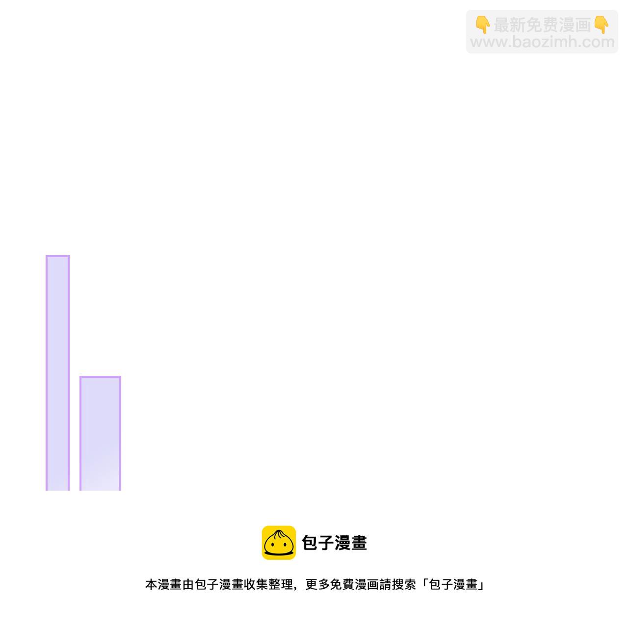 第41话 第一次宴会(1/5)-第42话