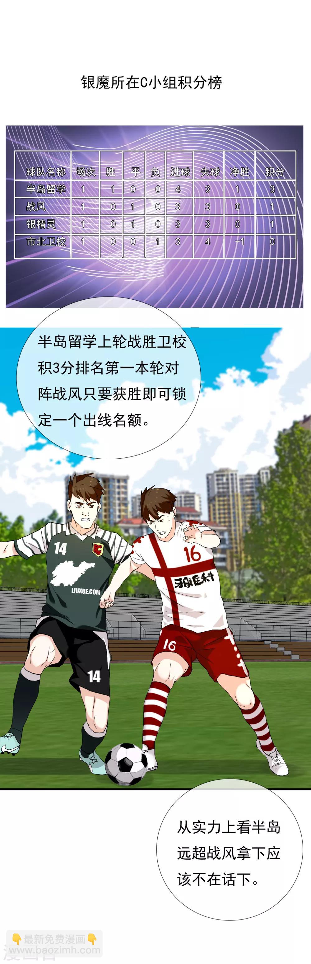 第139话 晋级的猛男1-第140话