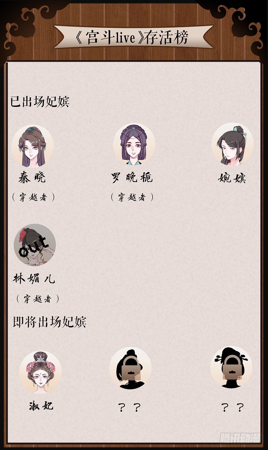 🍸宫斗live 直播侍寝？ 第42页
