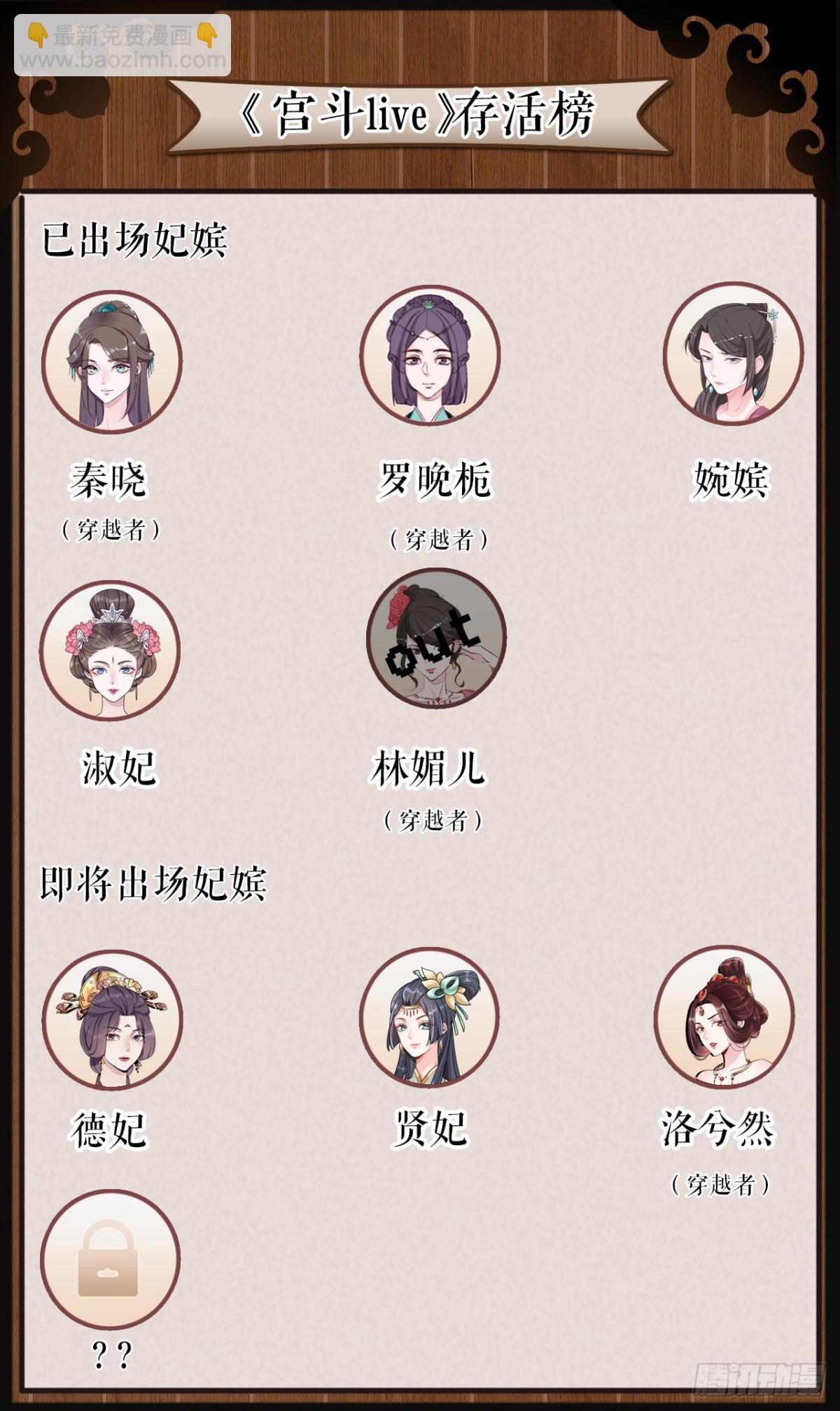 🍸宫斗live 女主教婉嫔做人 第46页