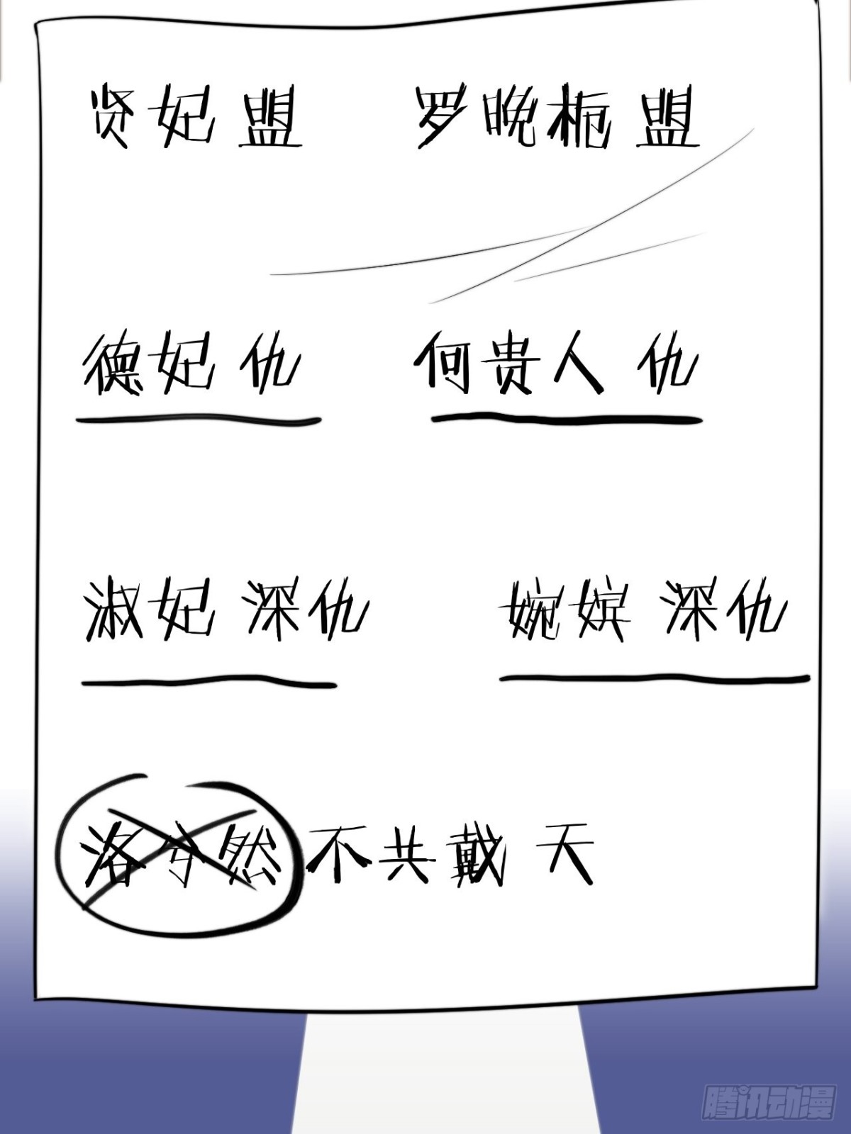 🍸宫斗live 宫斗不如磕CP 第5页
