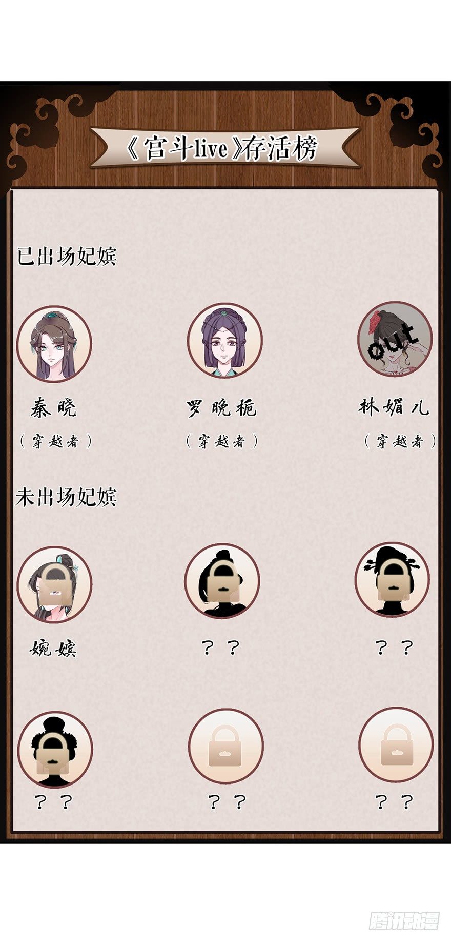 🍸宫斗live 罗晚栀的投名状 第40页