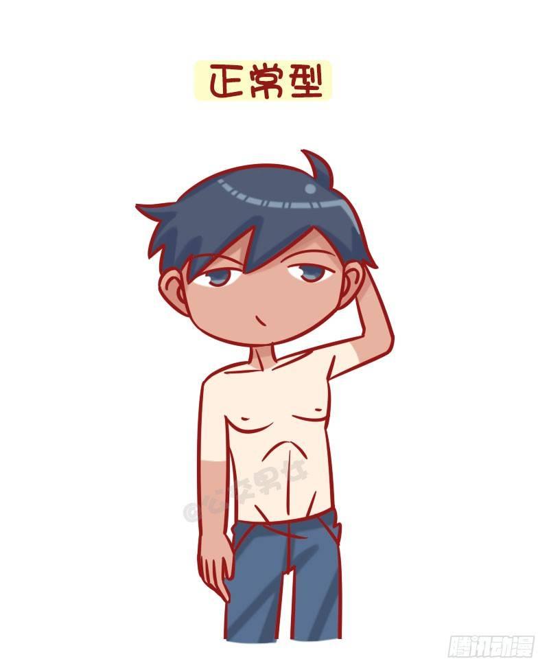 🍸公交男女爆笑漫画 1254-从晒痕辨别你是哪种男人 第2页