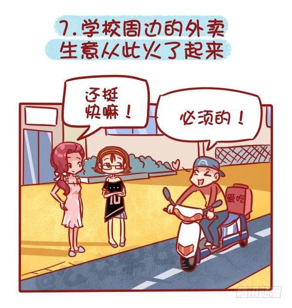 🍸公交男女爆笑漫画 511-那些年，我们一起混过的食 第8页