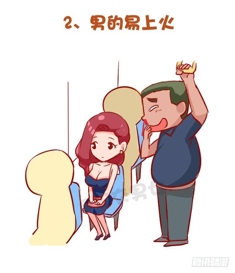 🍸公交男女爆笑漫画 887-夏天挤公交的8大痛 第3页