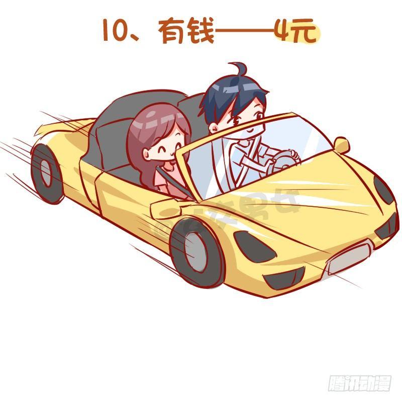 🍸公交男女爆笑漫画 985-十块钱的男朋友 第11页