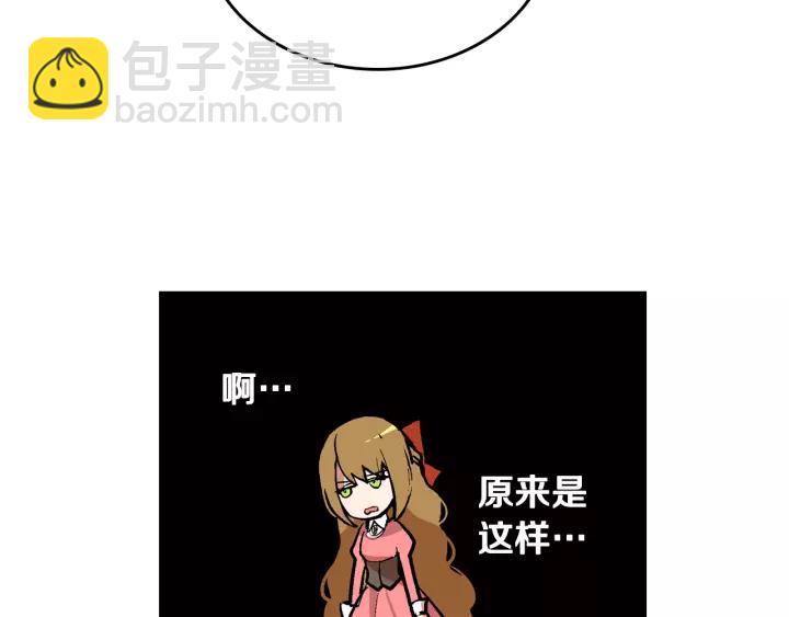🍸公爵的契约未婚妻 第13话 未婚妻大变装 第15页