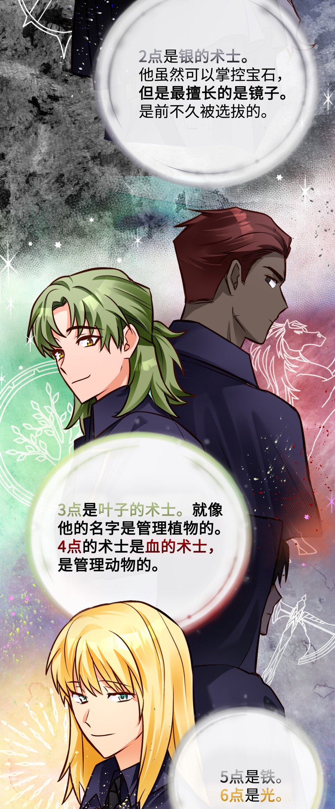 53 祭典(1/2)-第54话