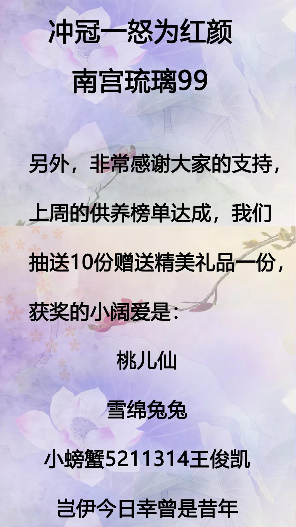 获奖名单及供养抽送名-第156话