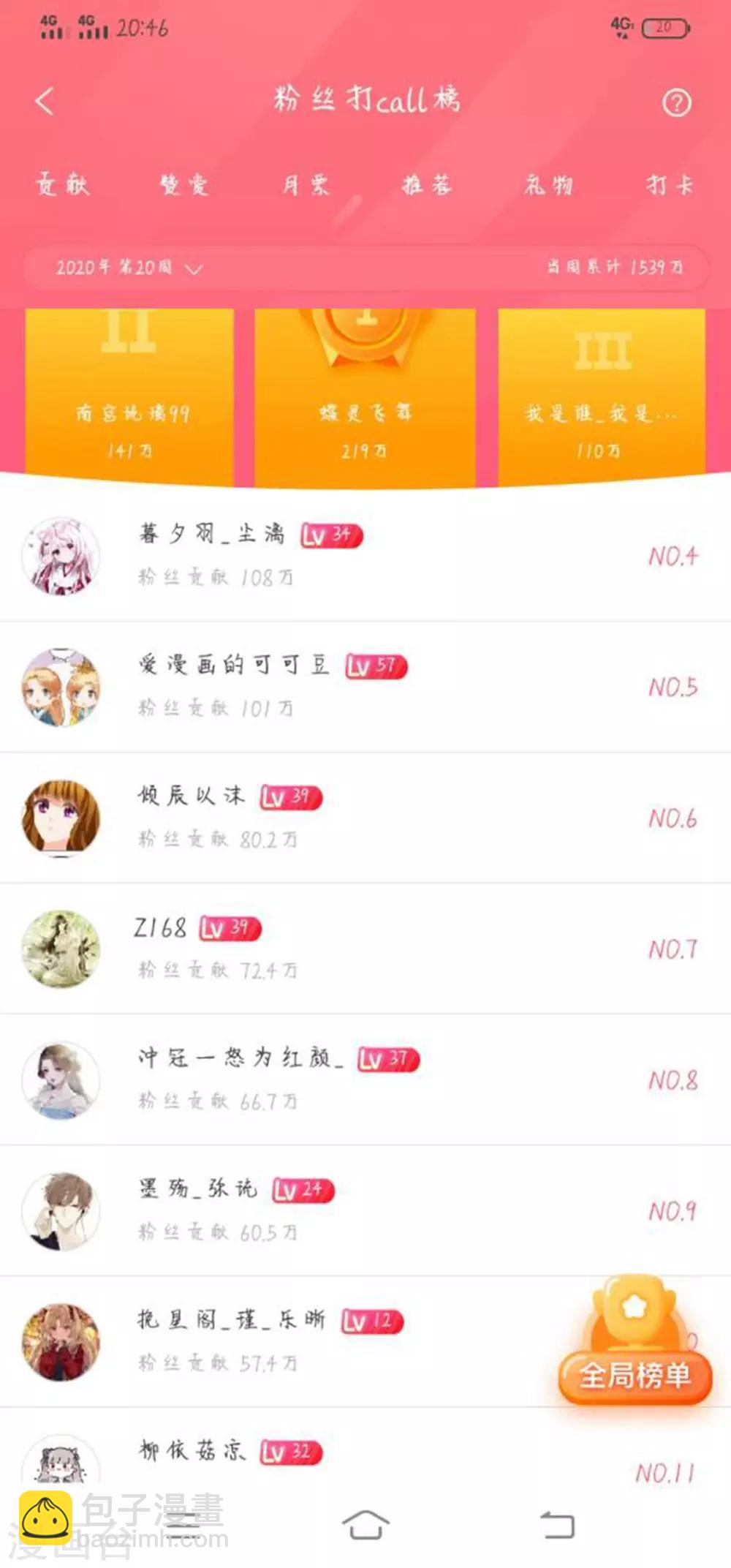 六月福利 及获奖名单-第170话