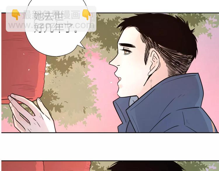 211糟糕的人生(1/2)-第64话