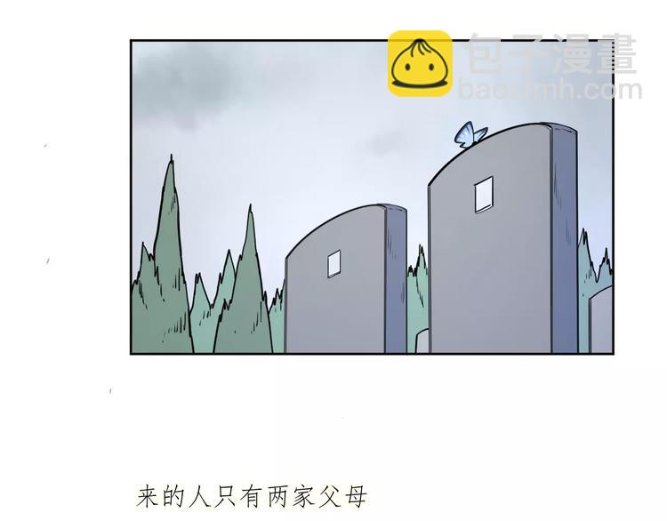 24难题(1/3)-第68话