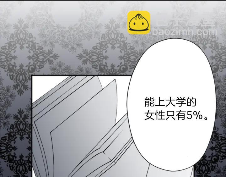 🍸公主的世界不需要王子 第129话 放弃学业？ 第20页