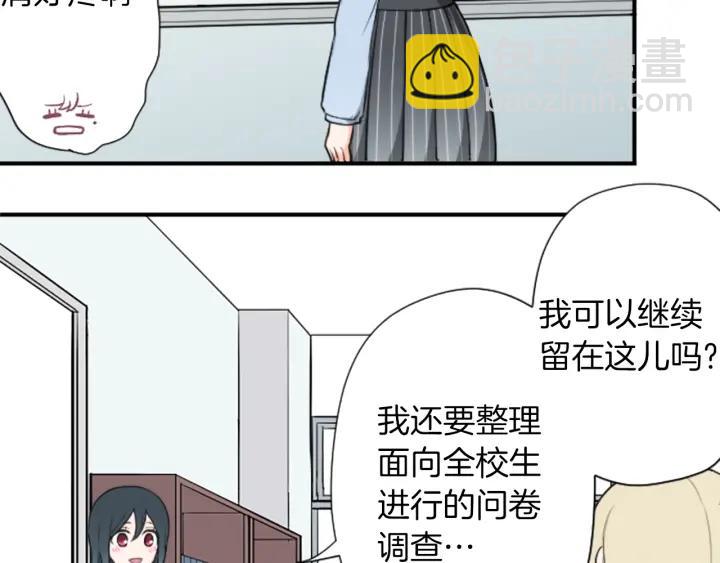 🍸公主的世界不需要王子 第153话 调查问卷 第21页
