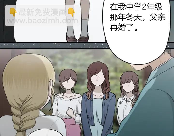 🍸公主的世界不需要王子 第165话 今天的你 第42页