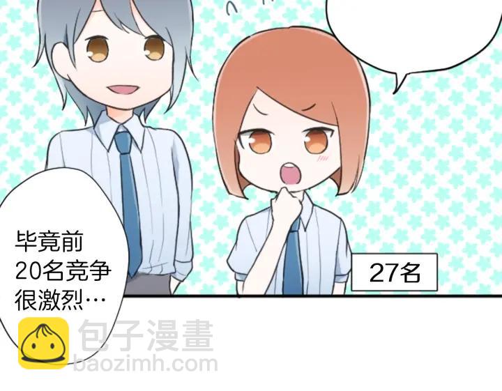 🍸公主的世界不需要王子 第25话 期末考试 第26页