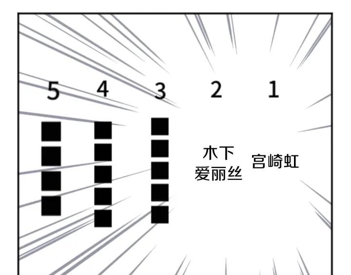 🍸公主的世界不需要王子 第25话 期末考试 第36页