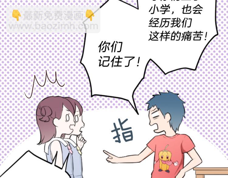 🍸公主的世界不需要王子 第45话 按时完成作业 第22页