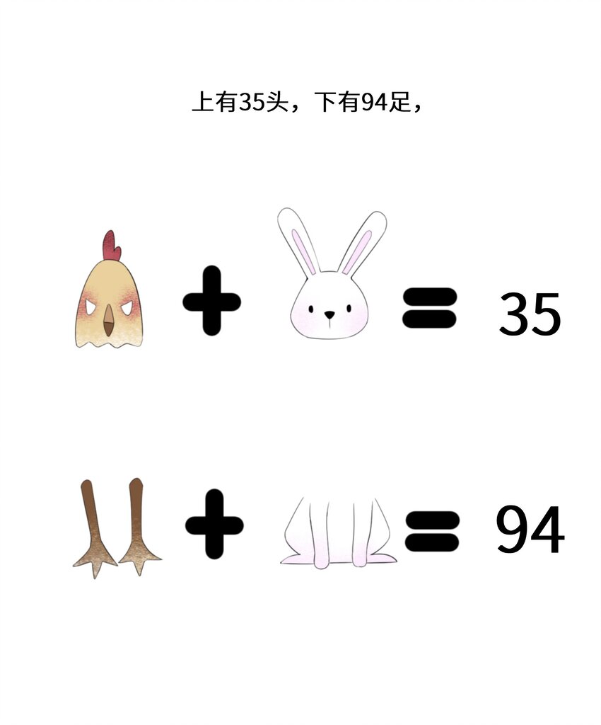 035 经典数学题-第36话