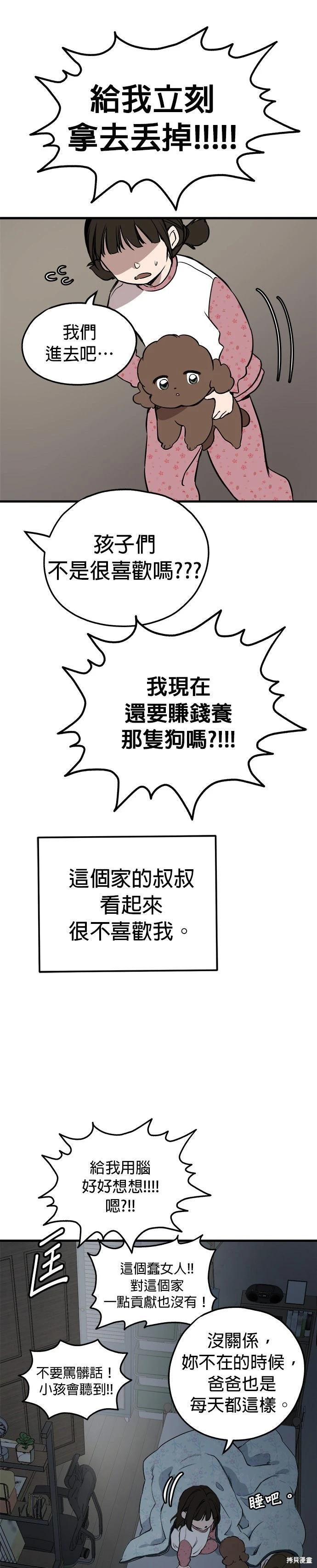 🍸狗狗末日生存法 第83话 第29页