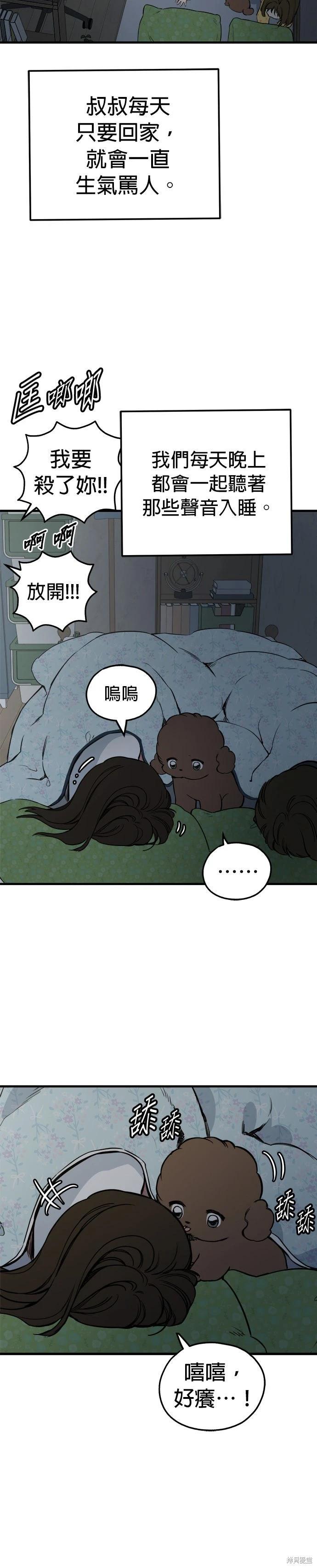 🍸狗狗末日生存法 第83话 第30页