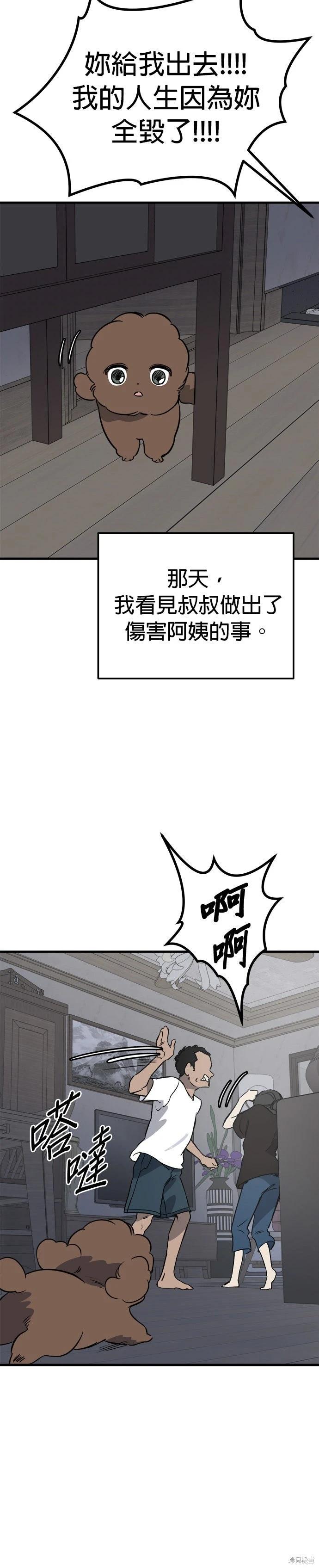 🍸狗狗末日生存法 第83话 第32页