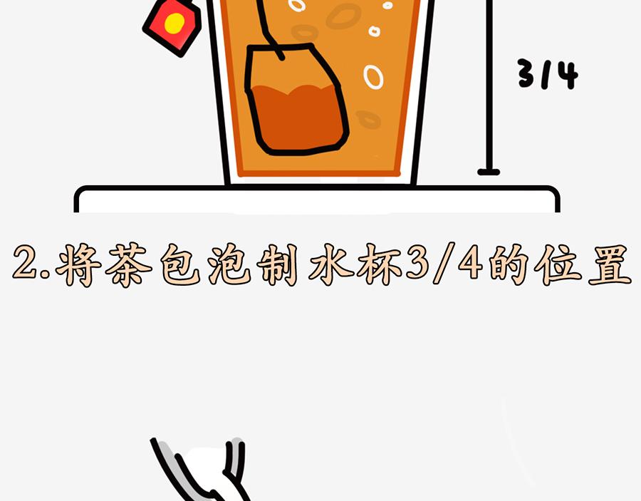 职场摸鱼秘籍(1/2)-第6话