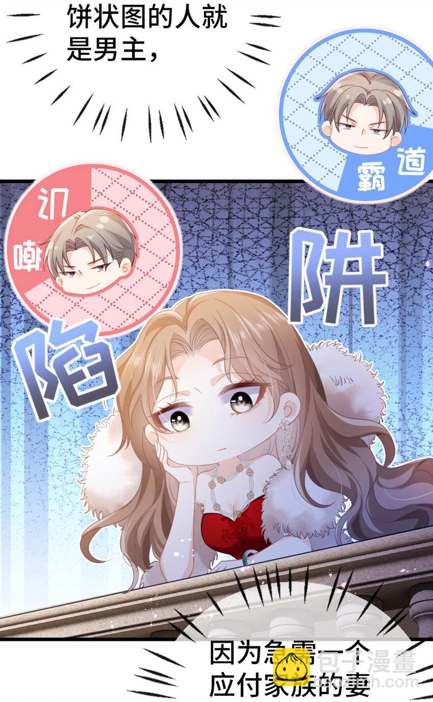 001 狗血文女配？！(1/2)-第2话