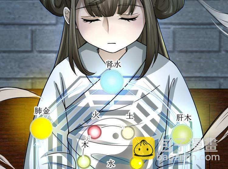 第四话(1/4)-第4话