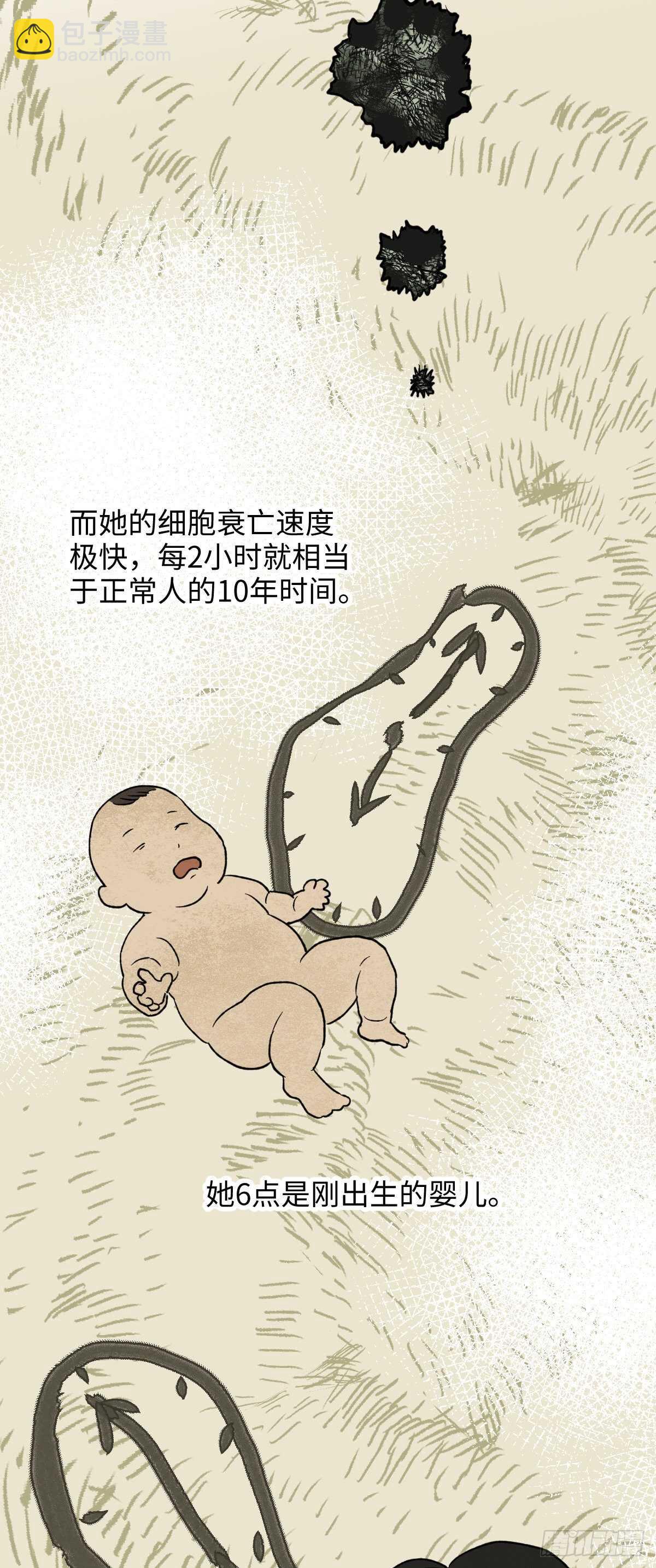 🍸怪奇笔记（怪奇脑洞集） 一天一生 第45页