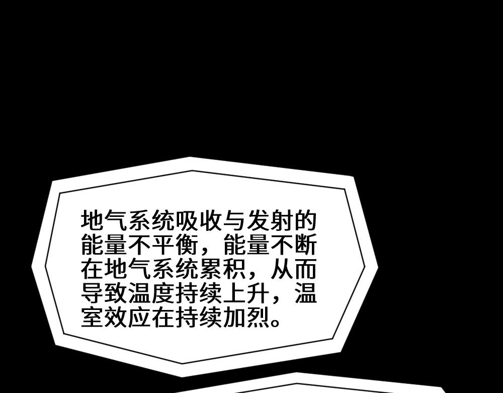 🍸怪奇笔记 退化 第1页