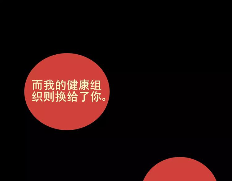 困病诡谲（下）(1/3)-第10话