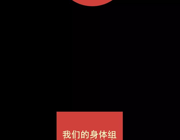 困病诡谲（下）(1/3)-第10话