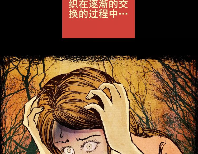 困病诡谲（下）(1/3)-第10话