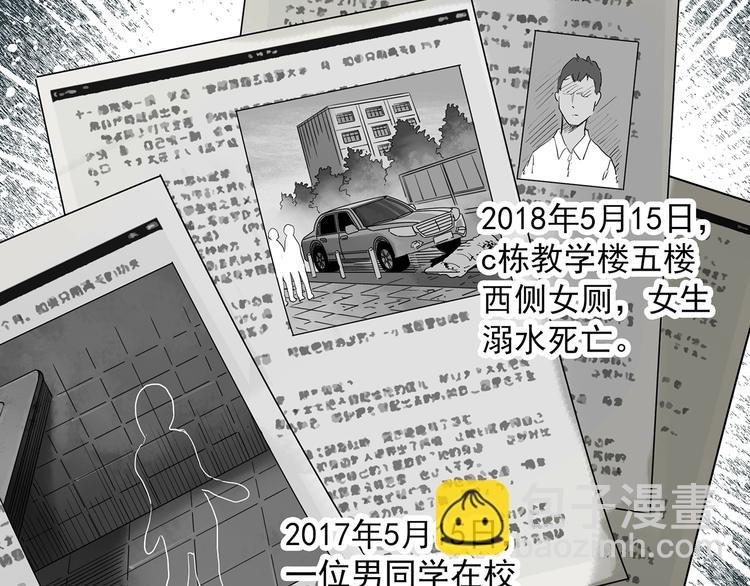 🍸怪奇实录 第288话   咚（7） 第8页