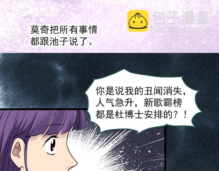 🍸怪奇实录 第310话 丑男（七） 第20页