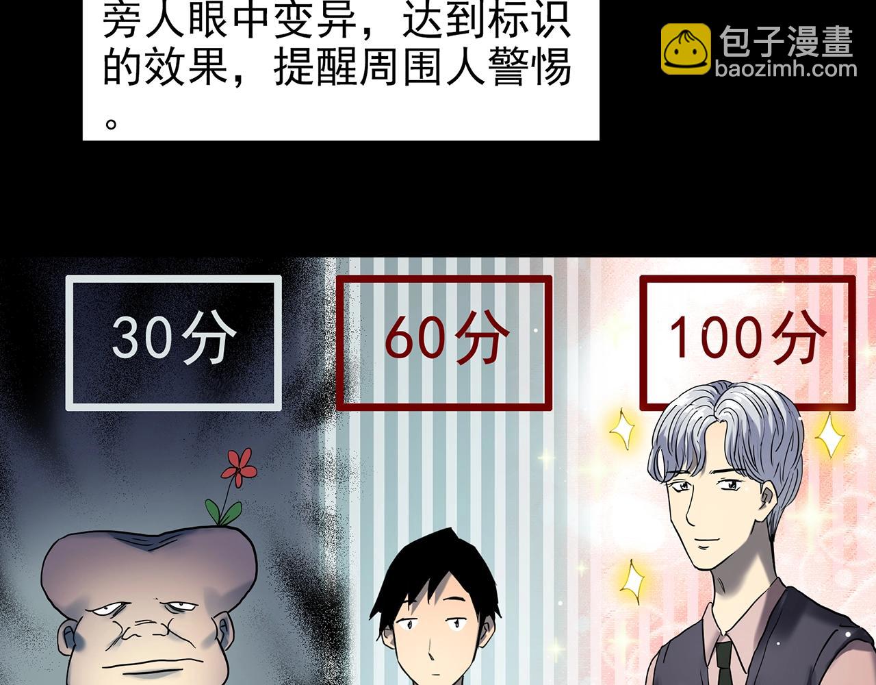 🍸怪奇实录 第432话 颜控帝国 第7页