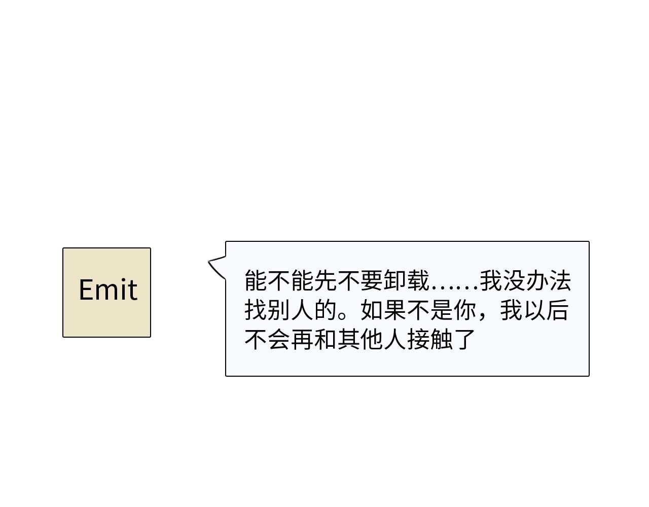 124 无法相见的他二(1/3)-第116话