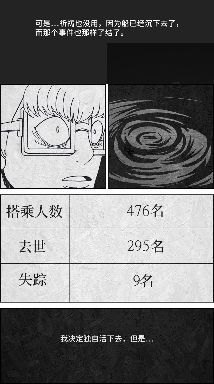 🍸怪谈都市 第21话 第21页