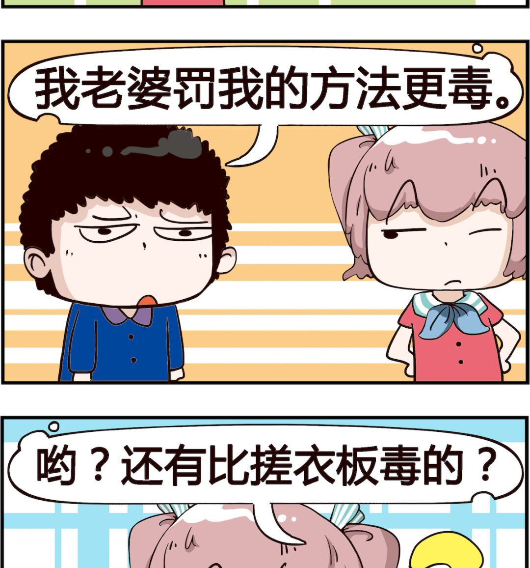 第084话 搓衣板-第84话