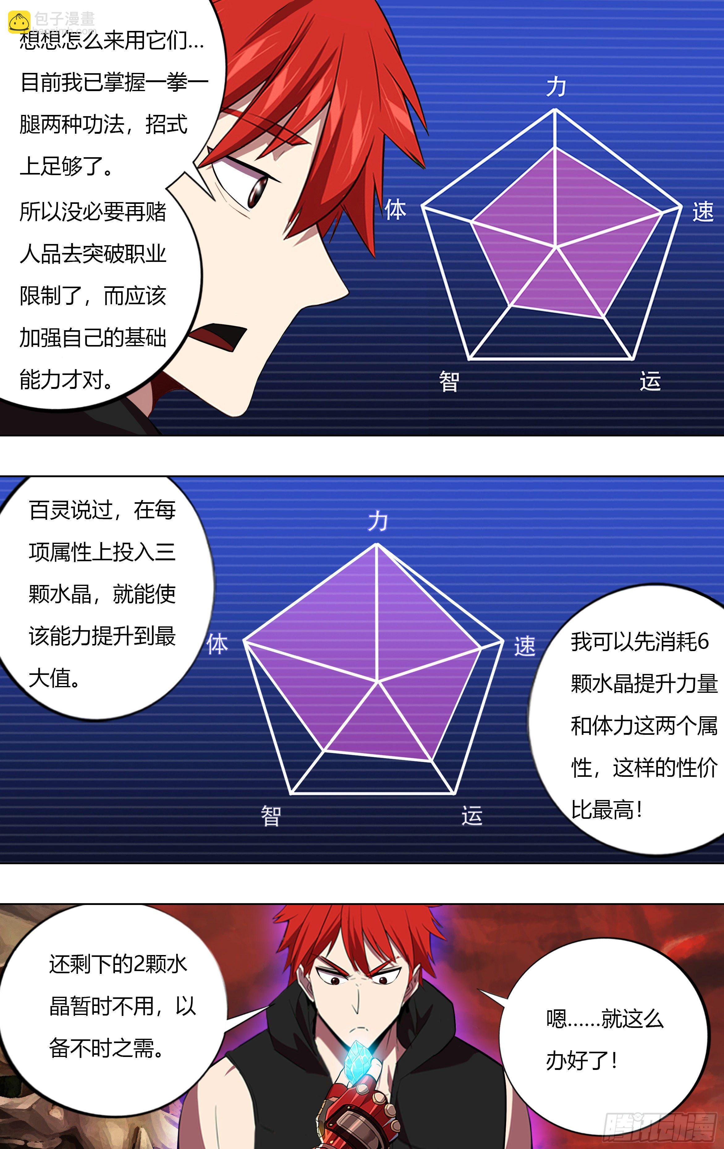 🍸怪物领域 第210话（开挂了！） 第2页