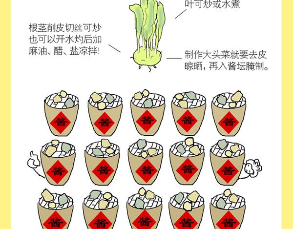 🍸古風萌小兔 古风萌小兔 第4集 第7页